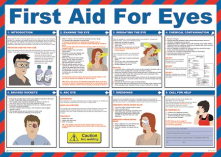 First Aid for Eyes - Safety Poster - 590x420mm - Laminated SK13221