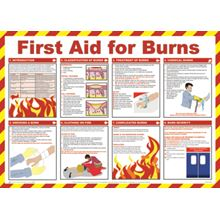 First Aid for Burns - Safety Poster - 590x420mm - Laminated SK13229