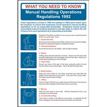 Manual Handling Regulations - Safety Poster - 400x600mm - RPVC SK13365