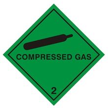 Compressed Gas 2  - SAV 100 x 100mm SN1224