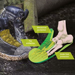 Rhyolite Safety non metal waterproof Boot SF0210
